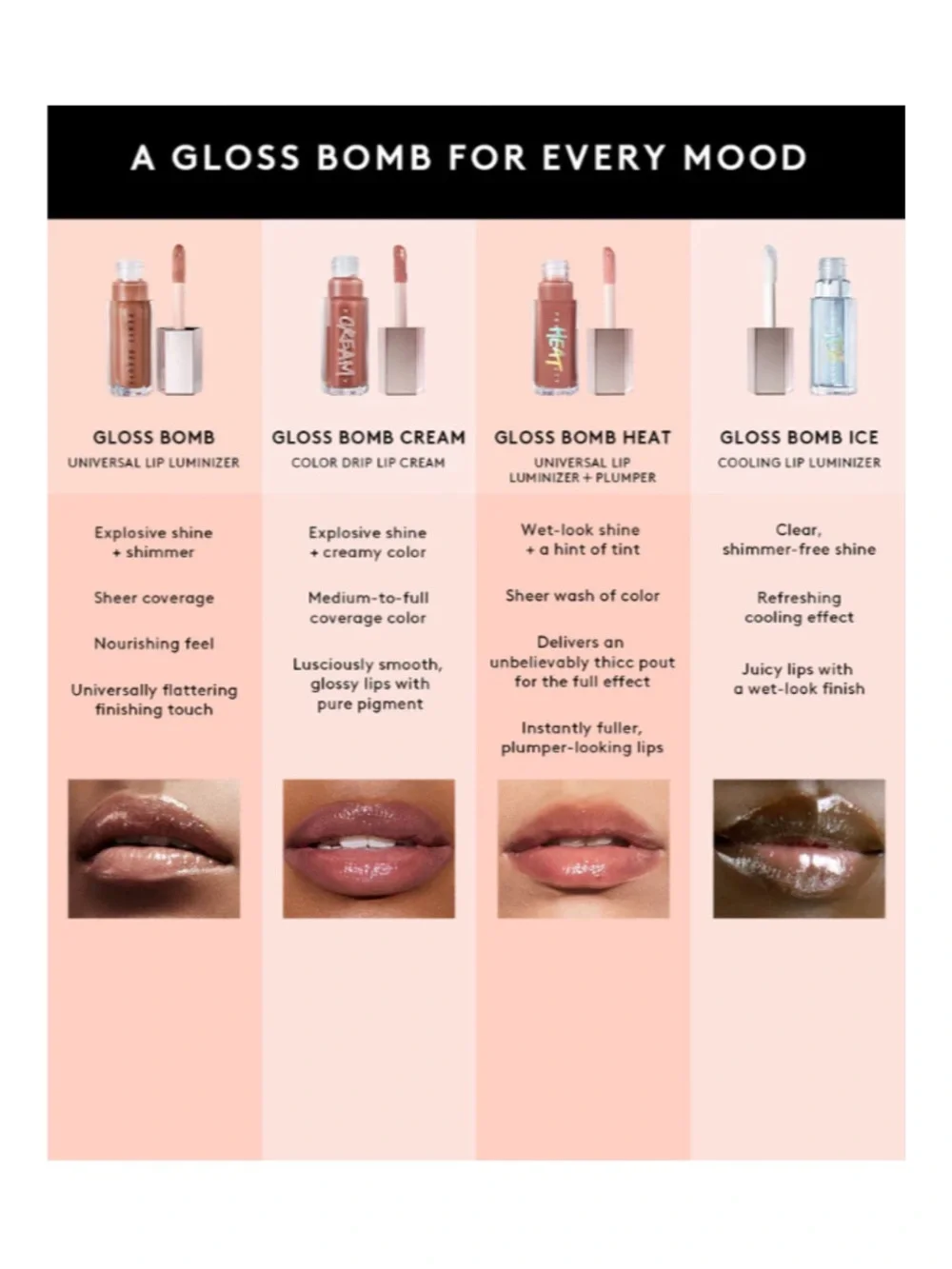 FENTY BEAUTY Gloss Bomb Heat Luminizer + Plumper in Lavender Savage - .30 oz NIB